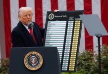 Tarifaço de Trump é derrubado pela Suprema Corte americana