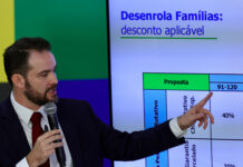 Desenrola 2.0: brasileiros já renegociaram quase R$ 1 bi